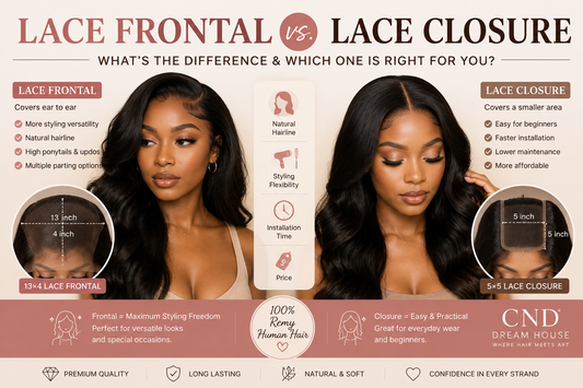 Lace frontal vs lace closure comparison showing coverage, styling options, maintenance, and beginner-friendly human hair wig choices.