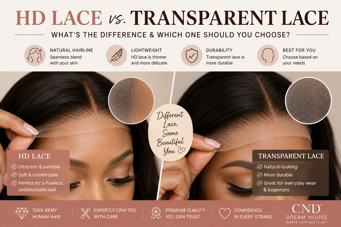 Side-by-side comparison of HD lace and transparent lace wigs, showing hairline appearance, lace texture, durability, and everyday wear suitability.